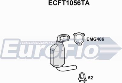 EuroFlo ECFT1056TA - Katalizators ps1.lv