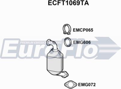 EuroFlo ECFT1069TA - Katalizators ps1.lv