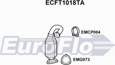 EuroFlo ECFT1018TA - Katalizators ps1.lv