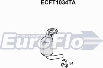 EuroFlo ECFT1034TA - Katalizators ps1.lv