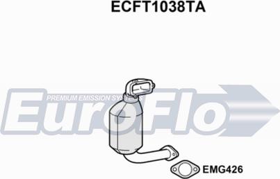 EuroFlo ECFT1038TA - Katalizators ps1.lv