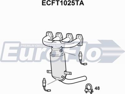 EuroFlo ECFT1025TA - Katalizators ps1.lv