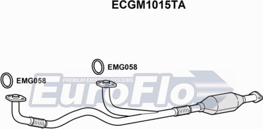 EuroFlo ECGM1015TA - Katalizators ps1.lv