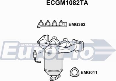 EuroFlo ECGM1082TA - Katalizators ps1.lv