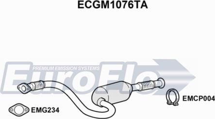 EuroFlo ECGM1076TA - Katalizators ps1.lv