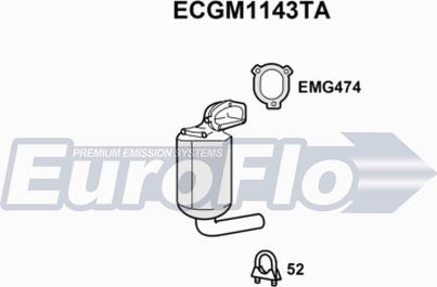 EuroFlo ECGM1143TA - Katalizators ps1.lv