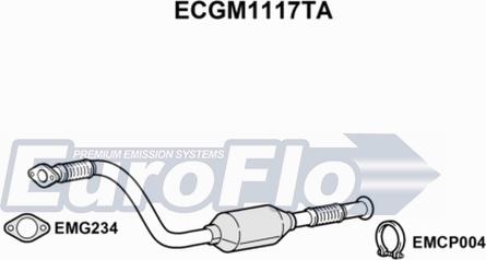 EuroFlo ECGM1117TA - Katalizators ps1.lv