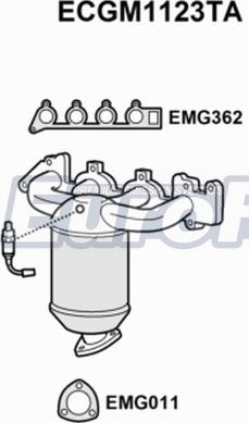 EuroFlo ECGM1123TA - Katalizators ps1.lv