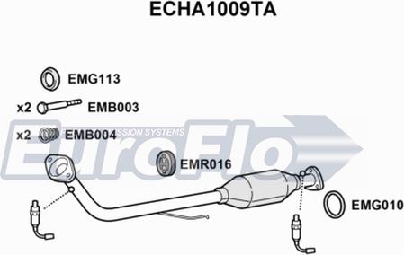 EuroFlo ECHA1009TA - Katalizators ps1.lv