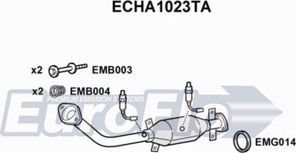 EuroFlo ECHA1023TA - Katalizators ps1.lv