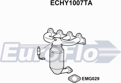 EuroFlo ECHY1007TA - Katalizators ps1.lv