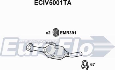 EuroFlo ECIV5001TA - Katalizators ps1.lv