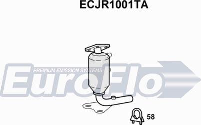 EuroFlo ECJR1001TA - Katalizators ps1.lv