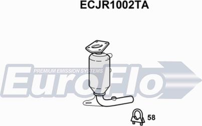 EuroFlo ECJR1002TA - Katalizators ps1.lv