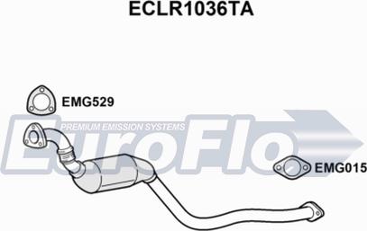 EuroFlo ECLR1036TA - Katalizators ps1.lv