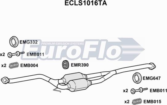 EuroFlo ECLS1016TA - Katalizators ps1.lv