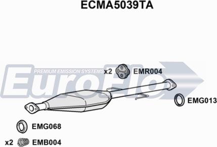 EuroFlo ECMA5039TA - Katalizators ps1.lv