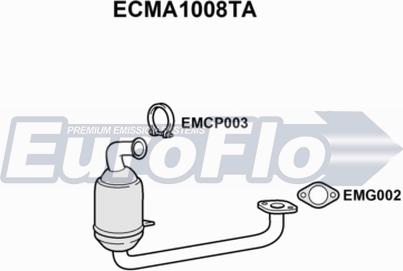 EuroFlo ECMA1008TA - Katalizators ps1.lv