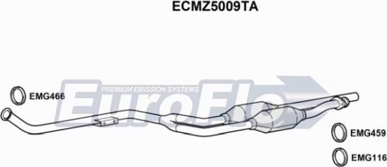 EuroFlo ECMZ5009TA - Katalizators ps1.lv