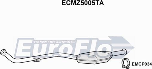 EuroFlo ECMZ5005TA - Katalizators ps1.lv