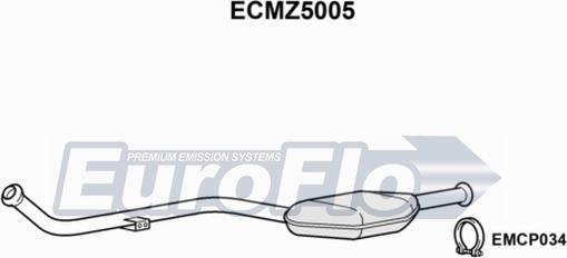 EuroFlo ECMZ5005 - Katalizators ps1.lv