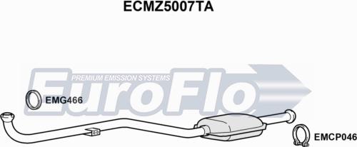 EuroFlo ECMZ5007TA - Katalizators ps1.lv