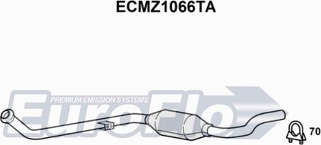 EuroFlo ECMZ1066TA - Katalizators ps1.lv