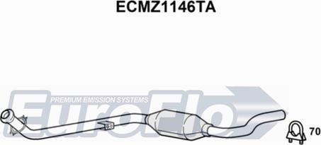 EuroFlo ECMZ1146TA - Katalizators ps1.lv