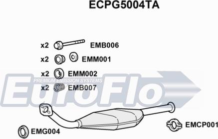 EuroFlo ECPG5004TA - Katalizators ps1.lv