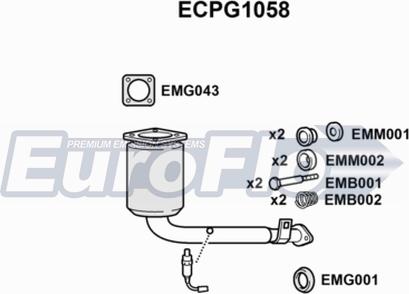 EuroFlo ECPG1058 - Katalizators ps1.lv