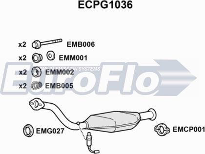 EuroFlo ECPG1036 - Katalizators ps1.lv