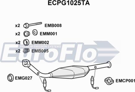 EuroFlo ECPG1025TA - Katalizators ps1.lv