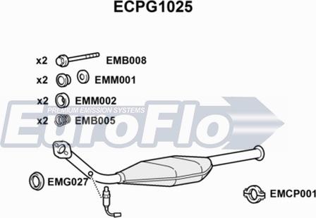 EuroFlo ECPG1025 - Katalizators ps1.lv