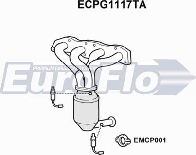 EuroFlo ECPG1117TA - Katalizators ps1.lv