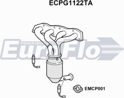 EuroFlo ECPG1122TA - Katalizators ps1.lv