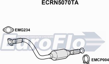 EuroFlo ECRN5070TA - Katalizators ps1.lv