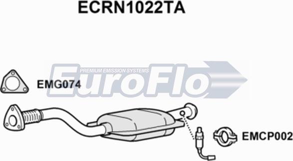 EuroFlo ECRN1022TA - Katalizators ps1.lv