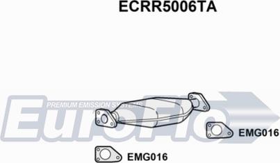 EuroFlo ECRR5006TA - Katalizators ps1.lv