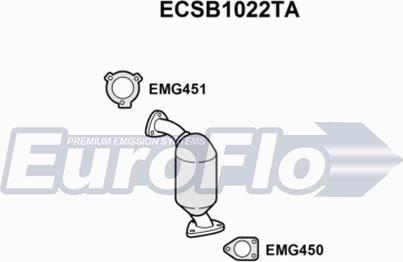 EuroFlo ECSB1022TA - Katalizators ps1.lv