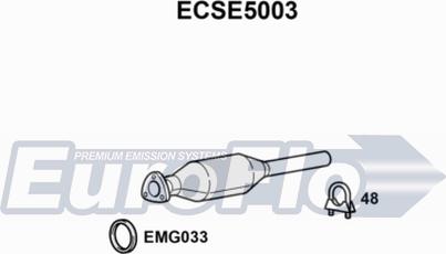 EuroFlo ECSE5003 - Katalizators ps1.lv