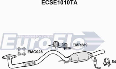 EuroFlo ECSE1010TA - Katalizators ps1.lv