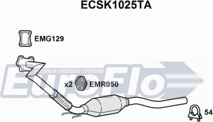 EuroFlo ECSK1025TA - Katalizators ps1.lv