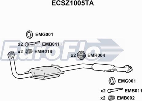 EuroFlo ECSZ1005TA - Katalizators ps1.lv