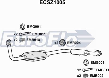 EuroFlo ECSZ1005 - Katalizators ps1.lv