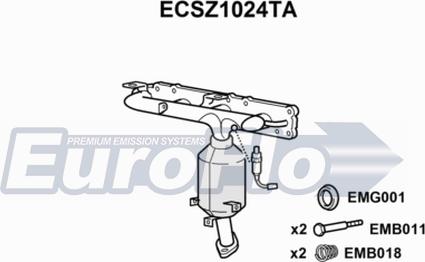 EuroFlo ECSZ1024TA - Katalizators ps1.lv