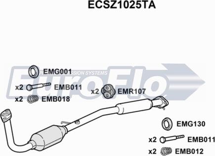 EuroFlo ECSZ1025TA - Katalizators ps1.lv