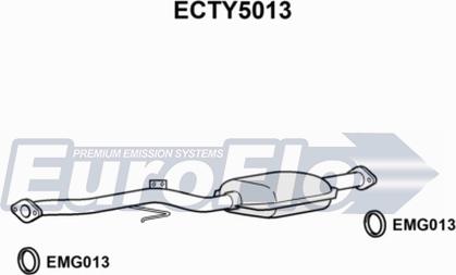 EuroFlo ECTY5013 - Katalizators ps1.lv