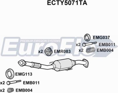 EuroFlo ECTY5071TA - Katalizators ps1.lv