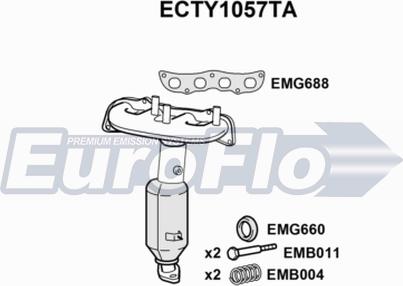 EuroFlo ECTY1057TA - Katalizators ps1.lv