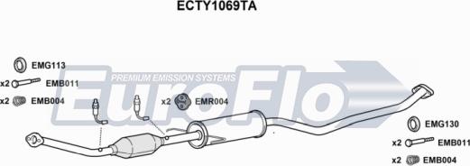 EuroFlo ECTY1069TA - Katalizators ps1.lv